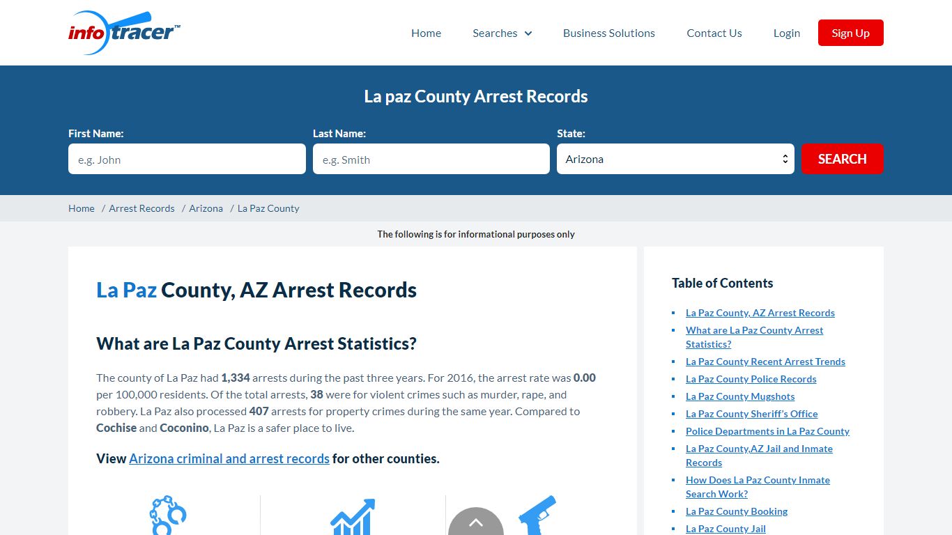 La Paz County, AZ Arrests, Mugshots & Jail Records - InfoTracer